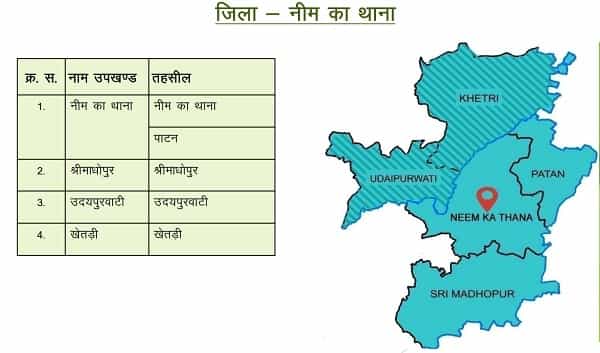Rajasthan New Map 50 District Name